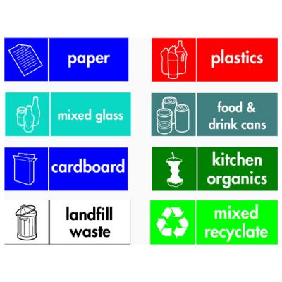 Recycling Bin Stickers-Set of 8